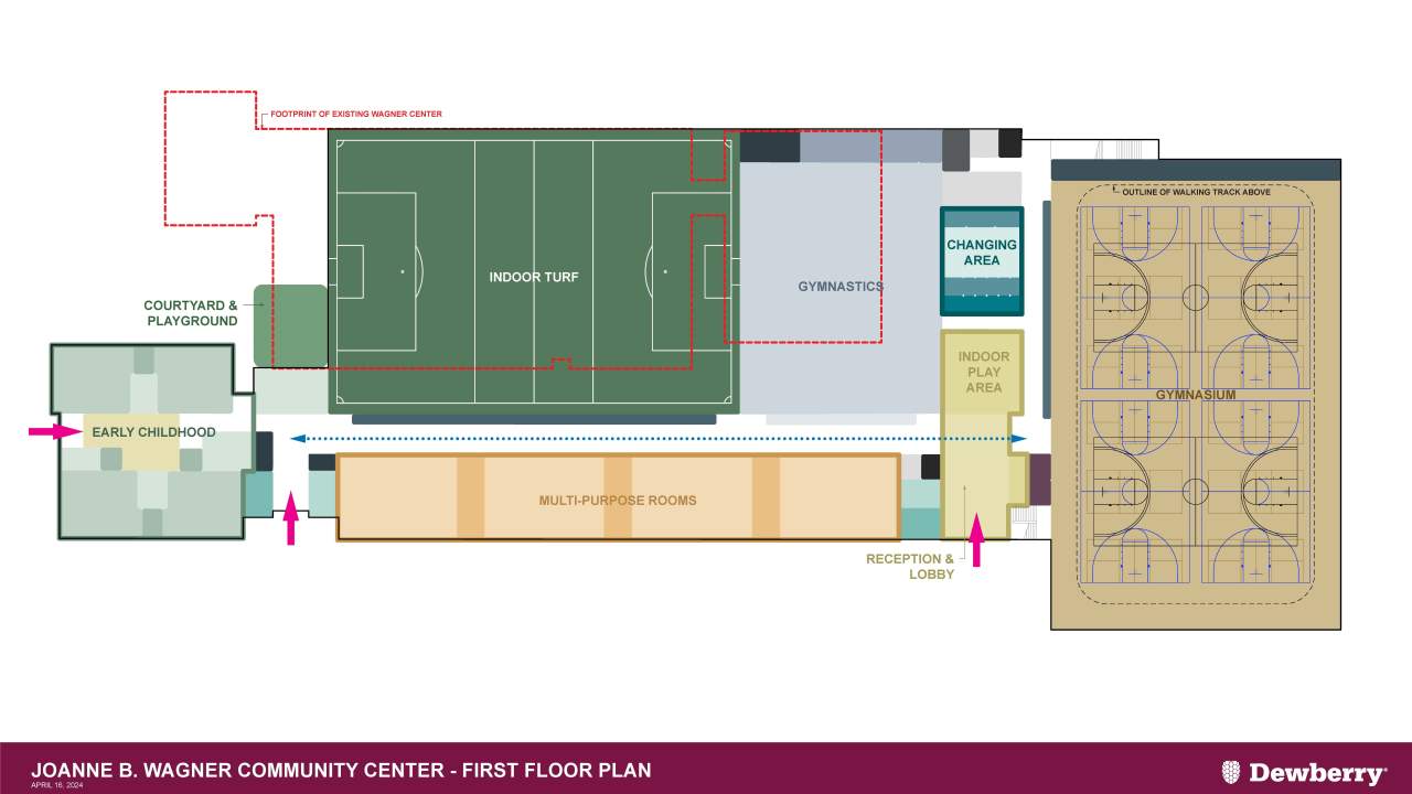 Wagner Community Center First Floor Plan