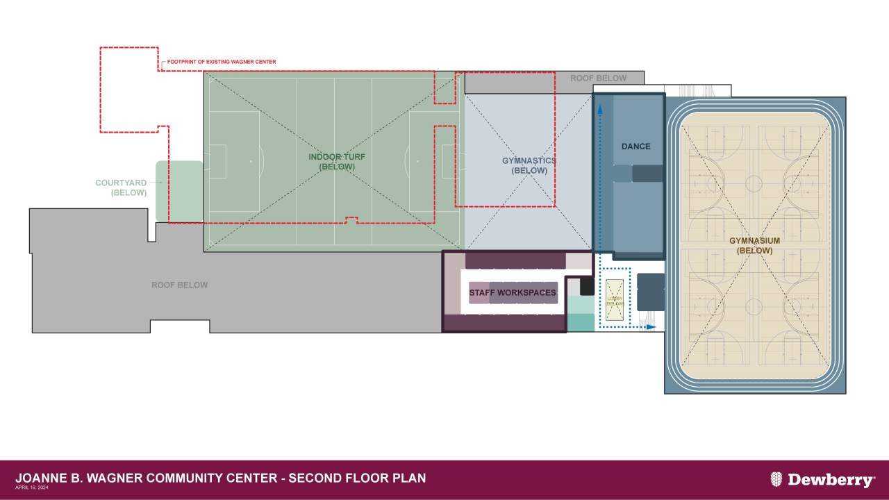Wagner Community Center Second Floor Plan